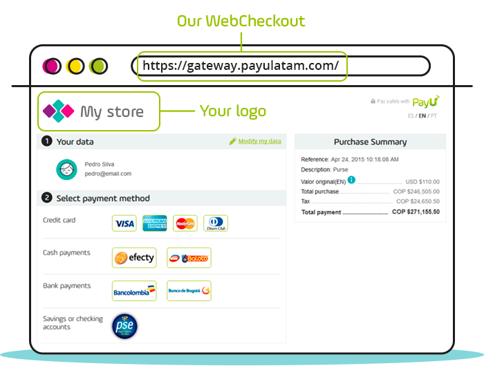 WebCheckout integration