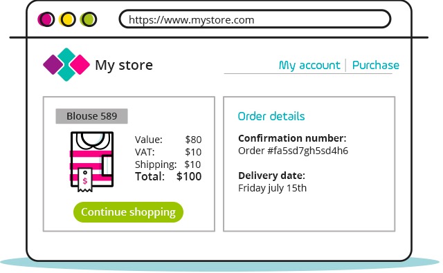 WebCheckout integration